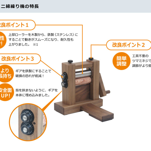 ミニミニ綿繰り機（クランプ付き） その他インテリア雑貨 bolly