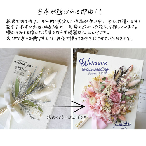 結婚式Welcomeボード Wedding Welcomeボード】結婚式のウェルカムボードに♪A3サイズ