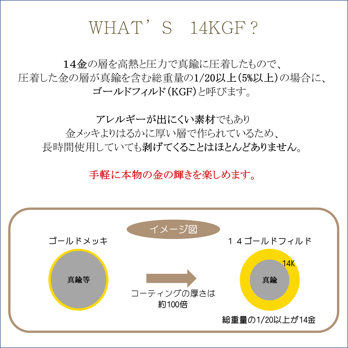 【14KGF】風にとける蒼と緑の雫＊ブルーグリーンフローライトペアシェイプカットネックレス