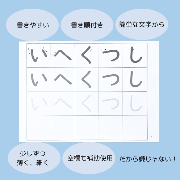 ひらがな練習シート★かきやすい順　療育　就学準備　ひらがな表　書き順付き　手作り　教材　特別支援教材 2枚目の画像