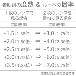 手持ちルーペ 手で持つ老眼鏡 ユニーク ハンドルーペ レディース ローネット おしゃれ シニアグラス 拡大鏡 ギフト 7枚目の画像