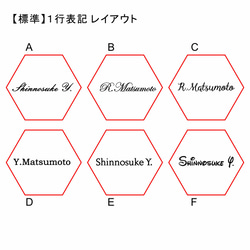ミラー席札 六角形・ゴールド　Mサイズ 6枚目の画像