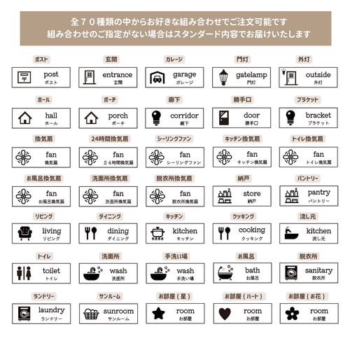 ダンディー ゼウオンの復活　ラベルシールと説明書のみ Amazon.co.jp: 【ずらせるラベル】 エーワン ラベルシール