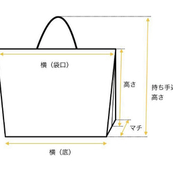 電車柄①体操着入れ・入園入学・入園グッズ・電車柄・新幹線 7枚目の画像