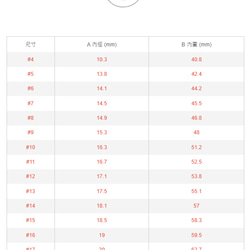 // 圓圓圓 // -  1 mm 細單圈純銀戒，Silver 925純銀，送禮，紀念日，尾戒 第3張的照片