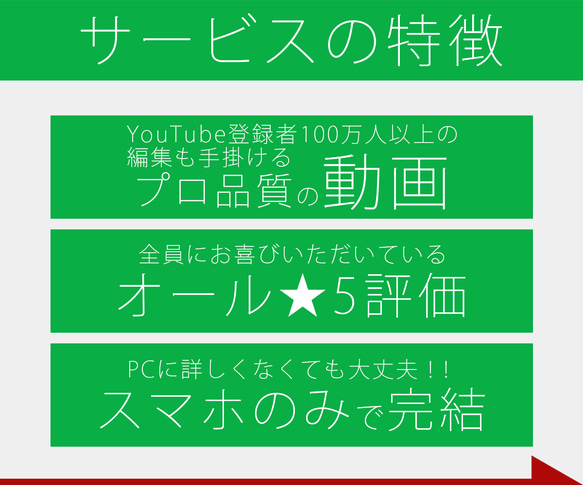 ☆結婚式ウェディングムービー☆【オープニングムービー「テラスハウス風パロディー」】 2枚目の画像