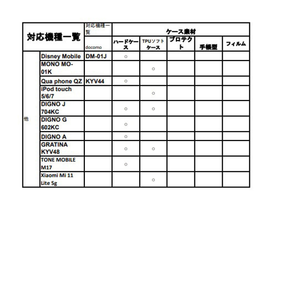 選べるデザインケース その他機種 専用 かわいい シンプル かっこいい プレゼント すべてあります 4枚目の画像