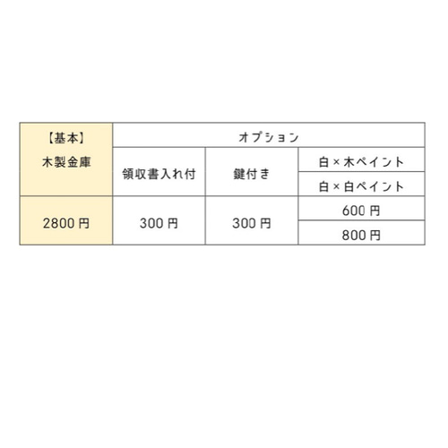 木製金庫【受注生産】イベントやフリマ用レジや自宅用金庫で小銭管理