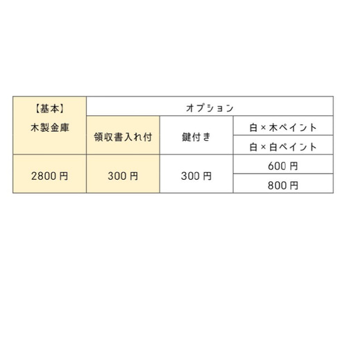 鍵付木製金庫+【2点セット】イベントやフリマ用レジや自宅用金庫で小銭管理を♪ 鍵付木製金庫【受注生産】イベントやフリマ用レジや自宅用金庫で
