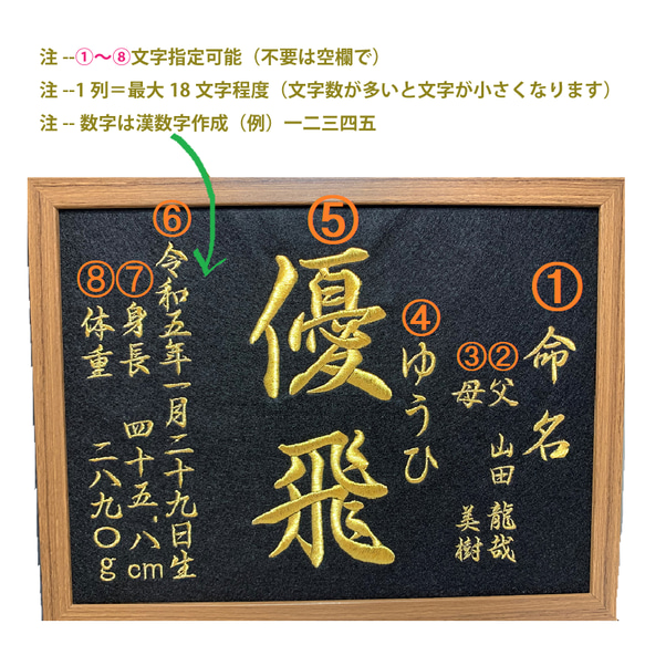  第3張的照片