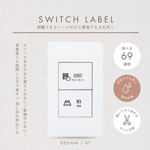 確認◡̈*♡.°⑅画像3枚