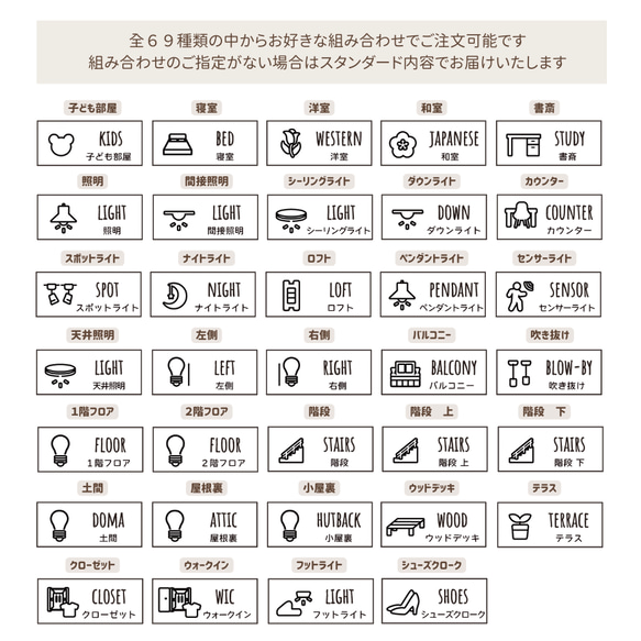 《No,7》10枚〜OK!!全69種類/スイッチラベル/組み合わせ自由✨ホワイトor乳白 4枚目の画像