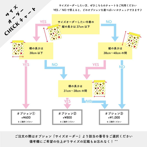 大きい巾着　フルーツがいっぱい《サイズオーダー可》 8枚目の画像