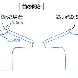  第10張的照片