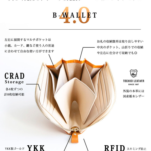 ☆新型発売【ミニマルチ財布】使い方自由自在 BELLVO 栃木レザー