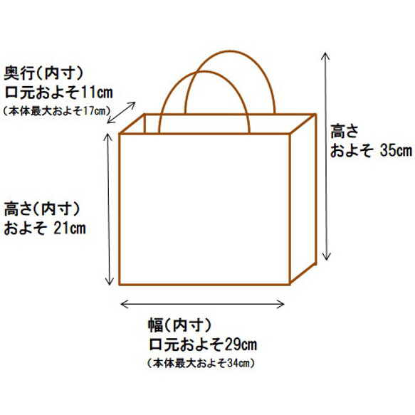  第19張的照片