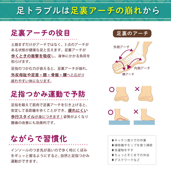 ＼ 5/12まで8%OFF／ 足の健康スリッパ 2足セット 日本製 国産素材【5～14日以内発送】 3枚目の画像