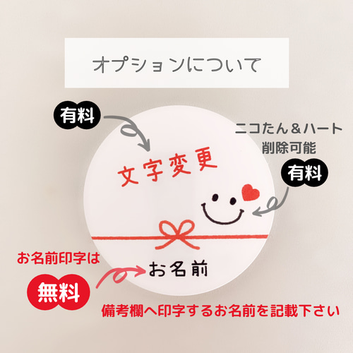 お名前印字》【お年賀・水引きニコたん】 ラッピングシール シール