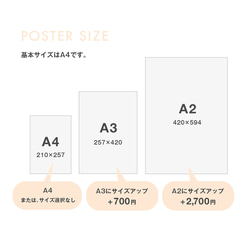 しあわせあつめ・とり  インテリアポスター 10枚目の画像