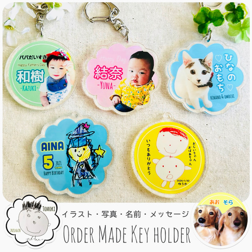 1 ネームタグワッペンこんなこいるかな商品確認色確認ページ
