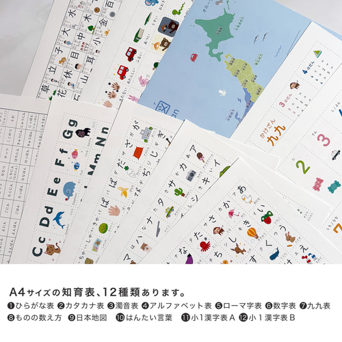 ひらがなかおる FORNE 知育ポスター B3 ひらがな カタカナ 数字 日本地図 世界