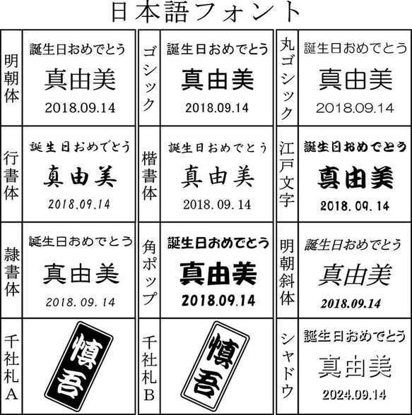 名入れ 冷酒グラス ショットグラス P-01126 5枚目の画像