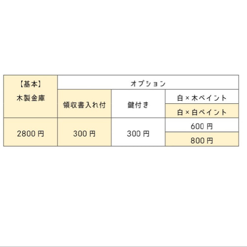 木製金庫+【受注生産】領収書入れ付 × 2点 白×木の木製金庫【受注生産】イベントやフリマ用レジや自宅用