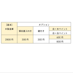 白×木の木製金庫＋【受注生産】イベントやフリマ用レジや自宅用金庫で小銭管理を♪ 7枚目の画像