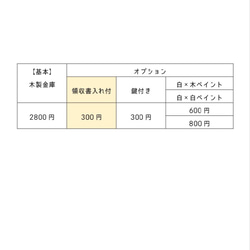 木製金庫オプション【領収書入れ付】へ変更 (木製金庫をご購入いただいているお客様用） 2枚目の画像