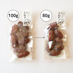  第2張的照片