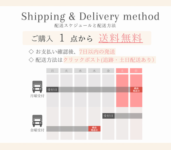 リング　フラワー　お花　本物のお花　母の日　卒園式　入学式　30代　40代　フォーマル　パール　上品 16枚目の画像