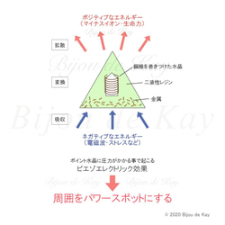  第6張的照片