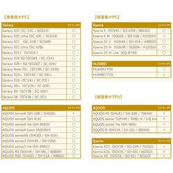 ガラス背面ケース対応機種一覧表 3枚目の画像