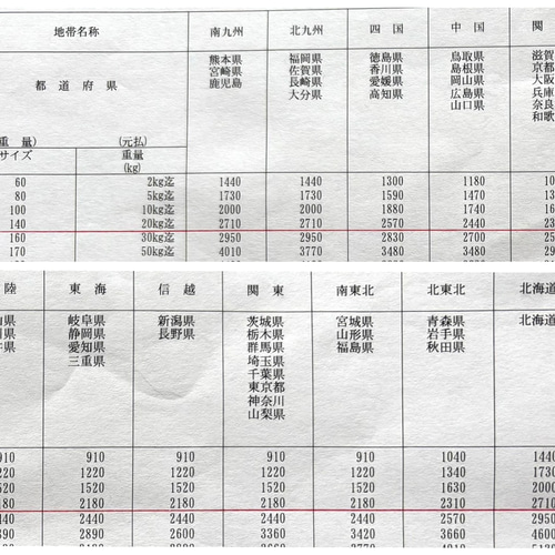 アトリエ09製作 完全オーダーメイドウェルカムボード承ります！看板など アトリエ09製作 完全オーダーメイドウェルカムボード承ります！看板