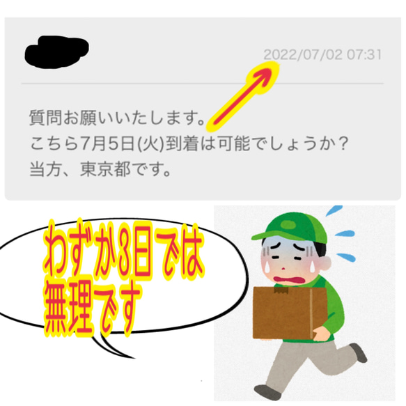 お急ぎ、期日指定はお断りさせて頂きます　展示では全く閲覧されない為　出品設定で告示しております 8枚目の画像