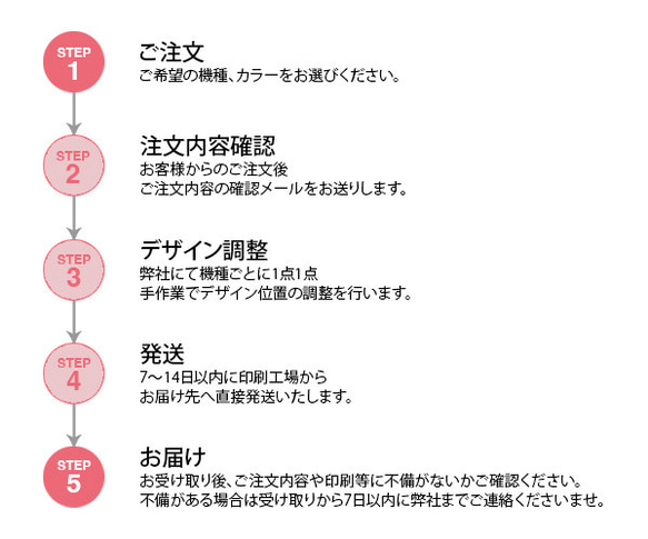 iPhone全機種対応 名入れ無料 フラフラミンゴの帯なし手帳型スマホケース iPhone Android対応 2枚目の画像