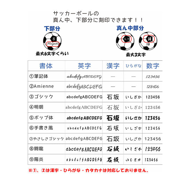 【名入れ無料】 背番号刻印☆サッカーボール キーホルダー 3枚目の画像