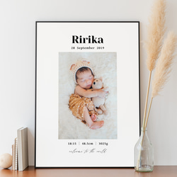 [命名書] ベビーポスター｜ベビー｜ニューボーン｜誕生日 2枚目の画像