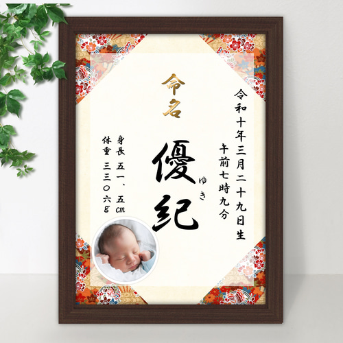 命名書　柄見本 no20 千代紙12種 和柄 写真 命名書 漢字 A4.A3.2L 光沢写真プリント