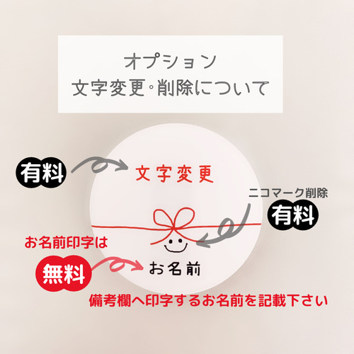 No.260【産休(復帰)・水彩ニコたん】 ラッピング シール No.260【産休(復帰)・水彩ニコたん】 ラッピング シール