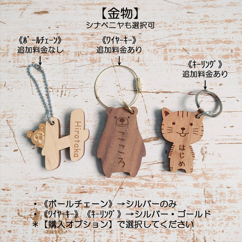 ﾘﾆｭｰｱﾙ【ぱんだぁぁぁ。】 木製 名札 名前キーホルダー ネーム タグ