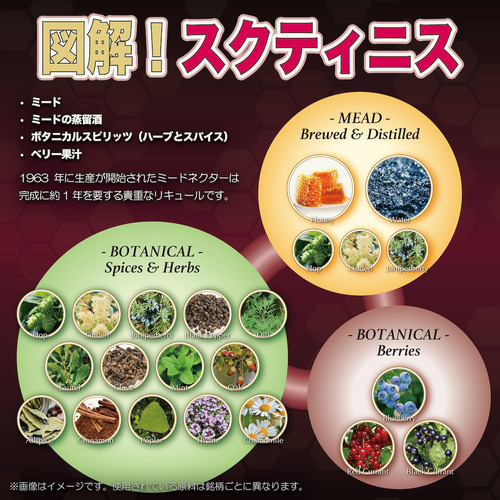 はちみつ・ハーブ・ベリーのリキュール！ミードネクター「スクティニス