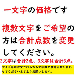  第2張的照片