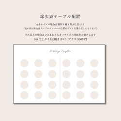  第6張的照片