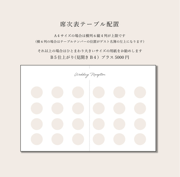  第6張的照片