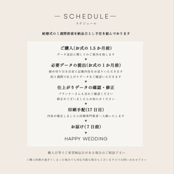  第7張的照片