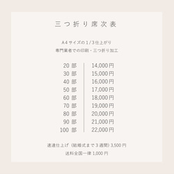  第5張的照片