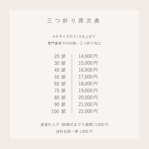  第5張的照片