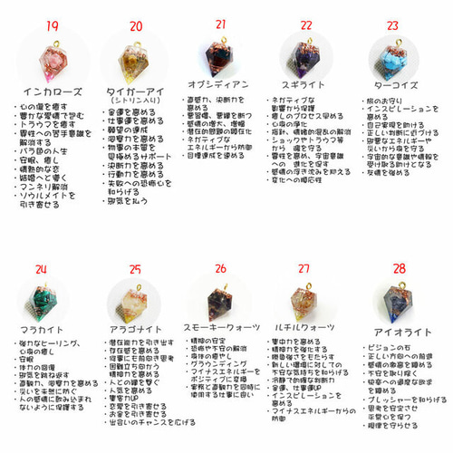 3個で1000円】ミニミニダイヤ型オルゴナイトチャーム 36種から