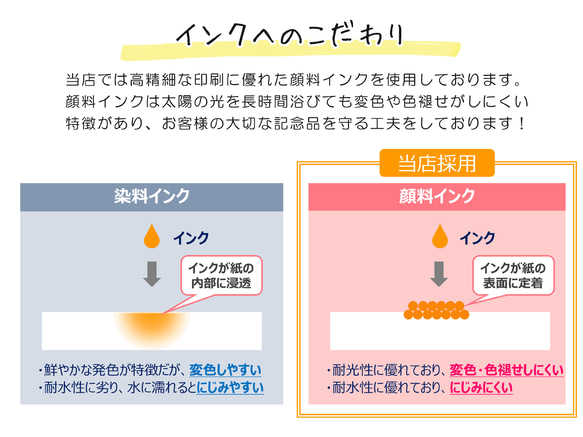 【送料無料】ウェディングリース結婚証明書 ウェディングツリー A4/B4/A3 スタンプ 額縁あり 4点セット 6枚目の画像